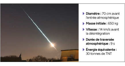 Un météore brillant traverse le ciel nocturne au-dessus d'un paysage urbain avec des informations techniques sur ses caractéristiques et son énergie équivalente affichées à côté.
Description générée par IA